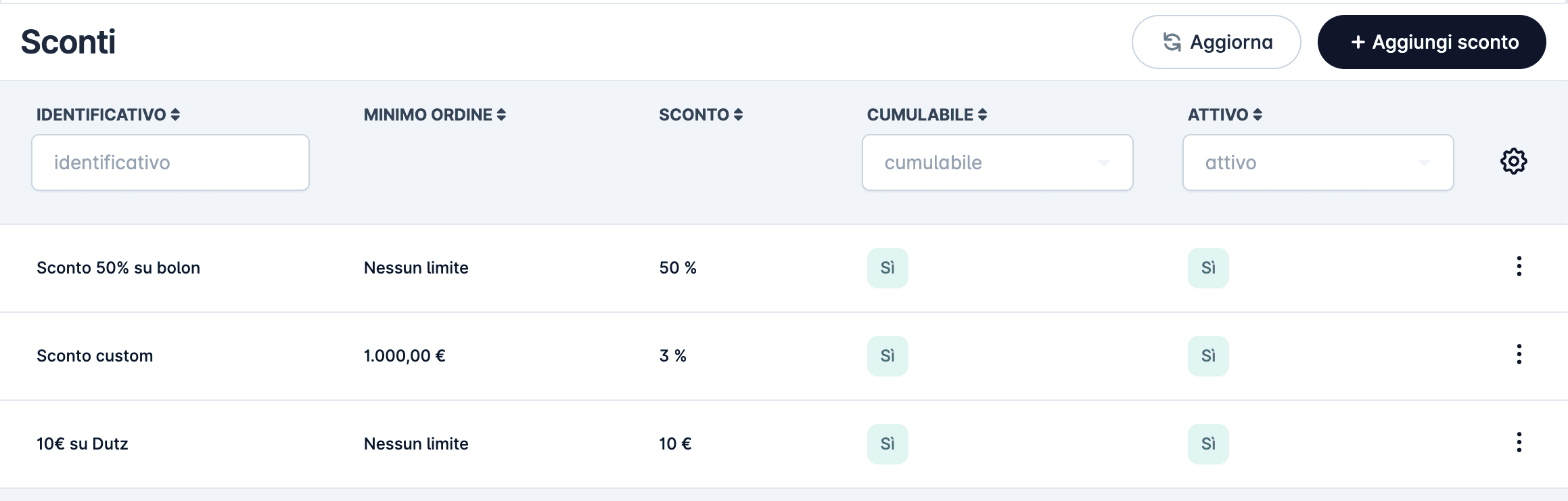 Veendo B2B Pricing Power — mobile view 2
