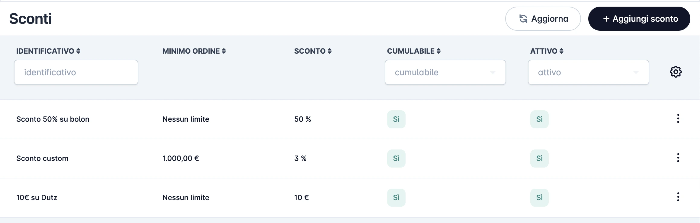 Veendo B2B Pricing Power — mobile view 2