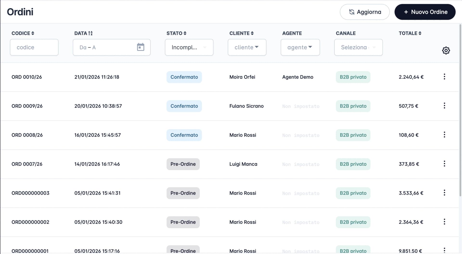 Orchestrazione e Workflow